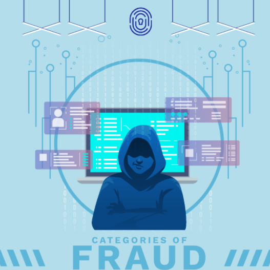 Categories of Fraud- Featured Image65e9