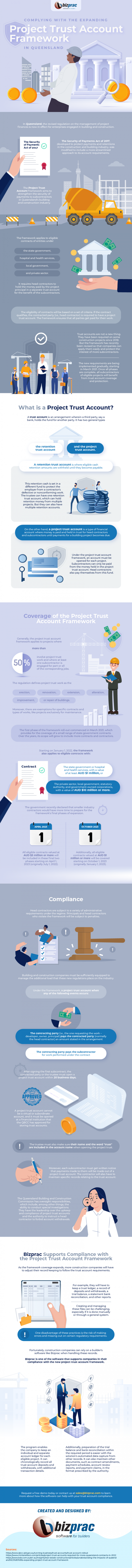 Complying with the Expanding Project Trust Account Framework in Queensland